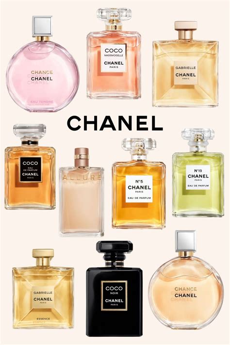 favourite chanel perfume|perfume Chanel paling best.